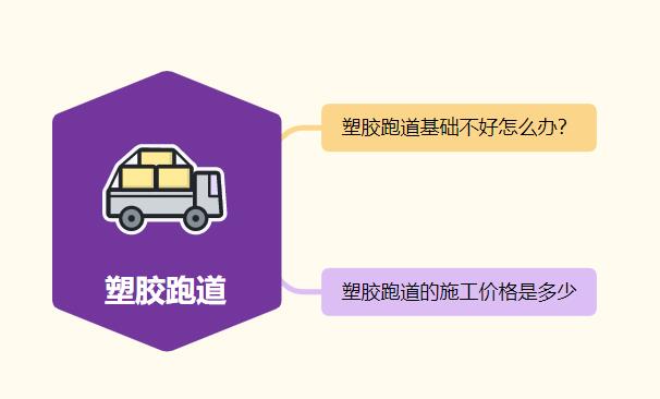 塑膠跑道基礎(chǔ)不好怎么辦？它的施工價格是多少？